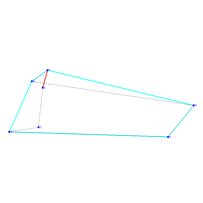 Flugauswertung
